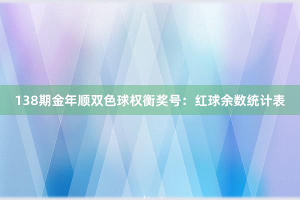 138期金年顺双色球权衡奖号：红球余数统计表